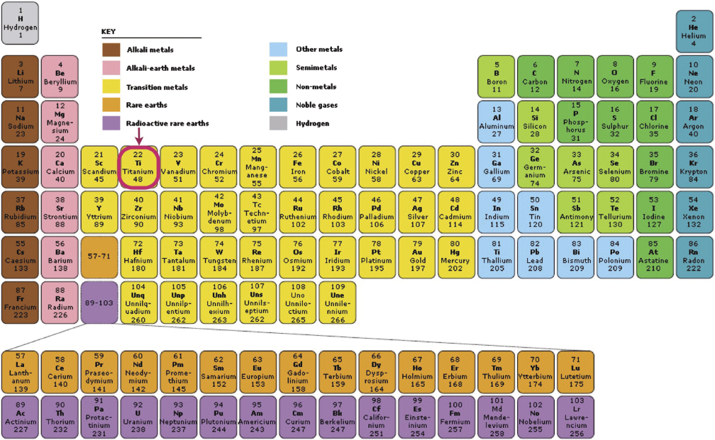 c1-fig-0003