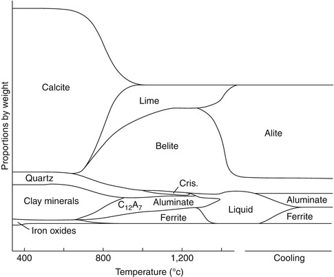 A312050_1_En_1_Fig2_HTML.jpg