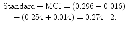 
$$ \begin{array}{c}\mathrm{Standard}-\mathrm{MCI}=\left(0.296-0.016\right)\\ {}+\left(0.254+0.014\right)=0.274:2.\end{array} $$
