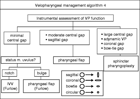 A79774_3_En_36_Fig4_HTML.gif