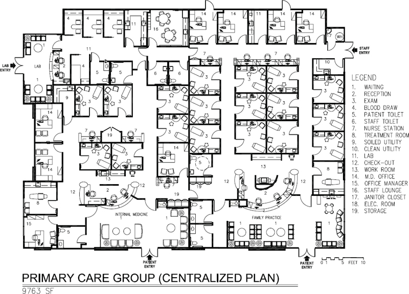 Group Practice | Pocket Dentistry