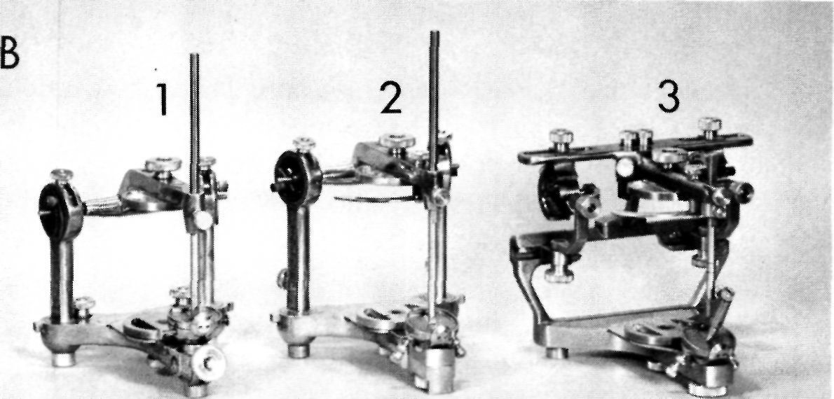 Articulators, Articulator Movement, and Mounting Casts