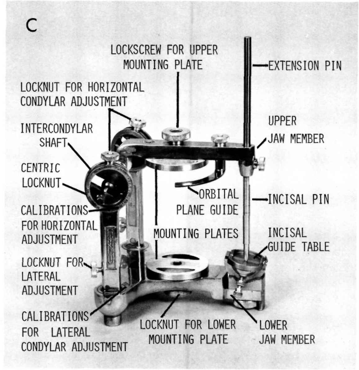 THE NEED OF ARTICULATORS IN DENTAL RESTORATION PROCESS, Fully Adjustable  Articulator, ARCON ARTICULATOR, ARTICULATORS, SEMI-ADJUSTABLE ARTICULATOR, LIMITATION OF ARTICULATOR, JAW RELATION, ANATOMICAL ARTICULATOR