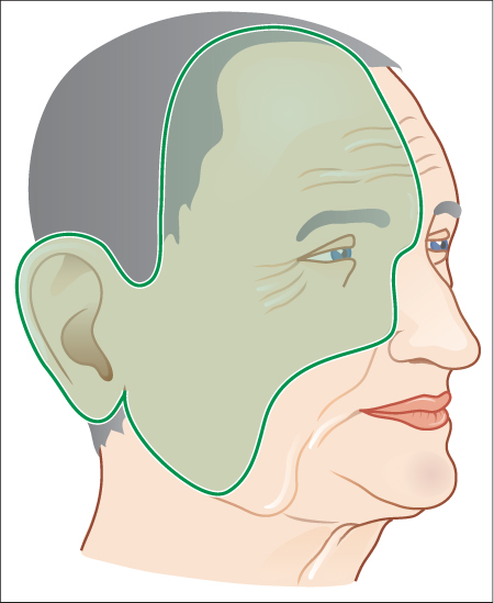 lymph nodes base of skull