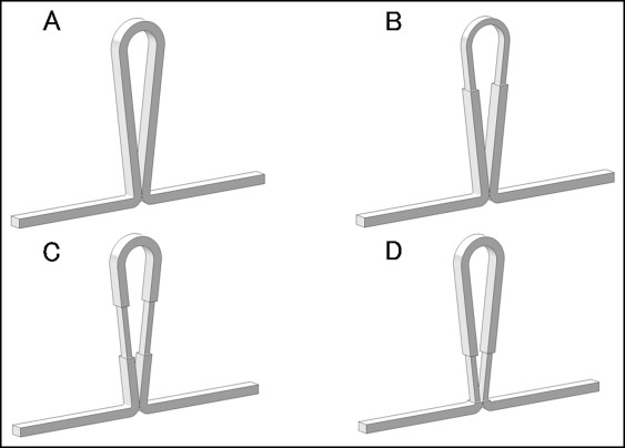 Four types of wire bending training: a closing loop, b Omega loop