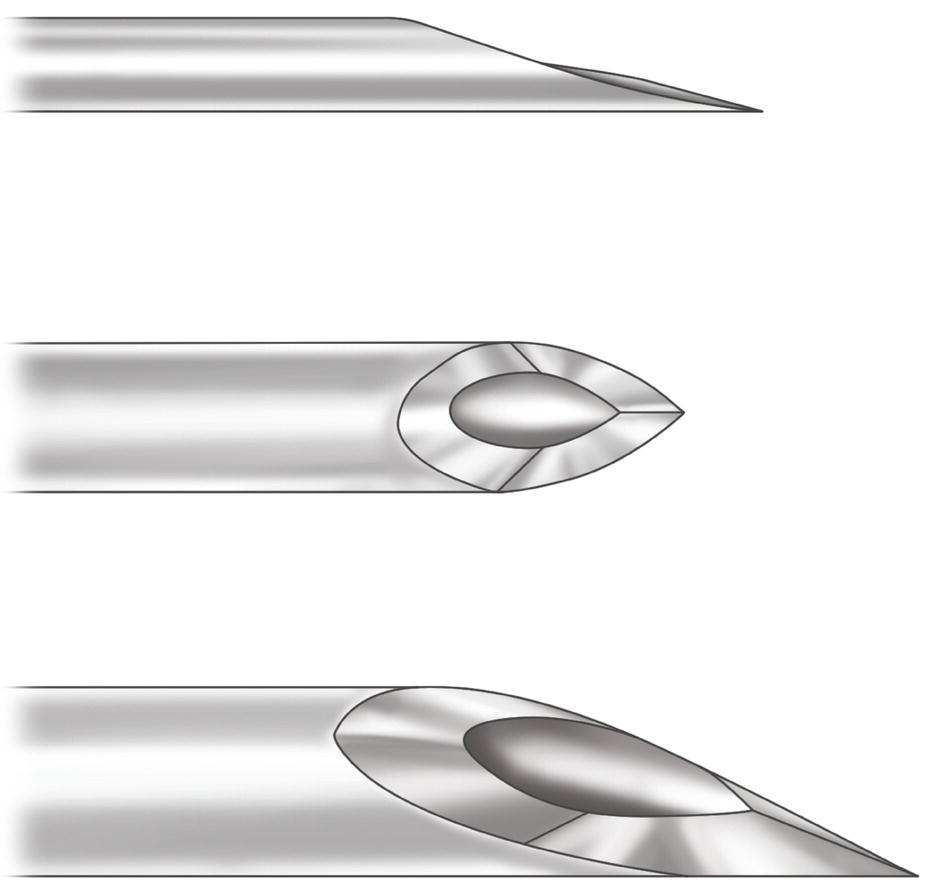 Three diagrams depict the multibevel tip of double-tip disposable needs at different angles.