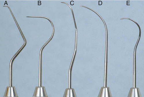 46 Scaling And Root Planing Pocket Dentistry