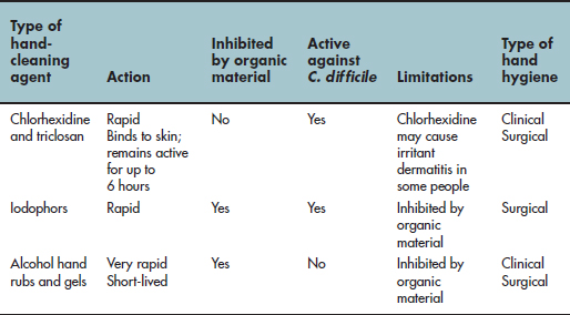 Ch05-table001.jpg