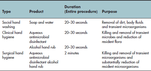 Ch05-table002.jpg