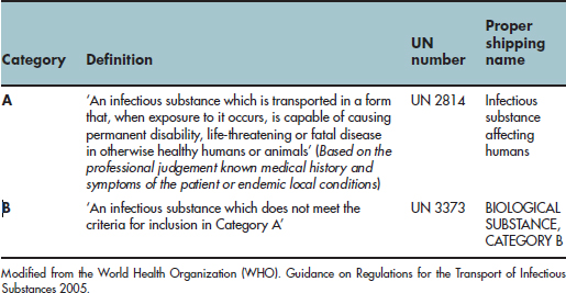 Ch11-table001.jpg