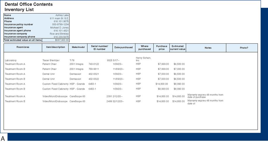 Medical Supply Inventory List Template from pocketdentistry.com