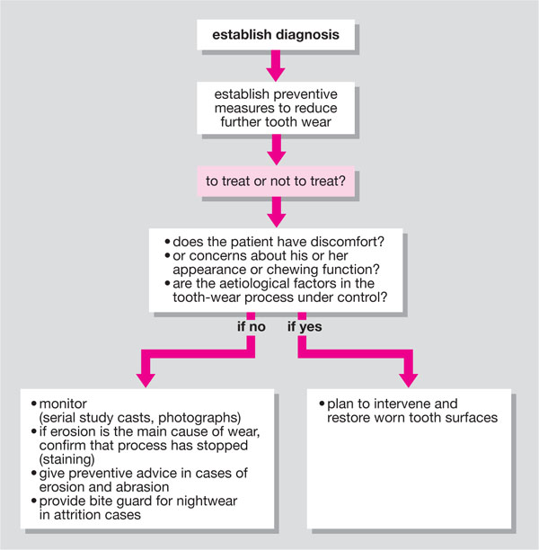 QE07_Allen_fig065.jpg