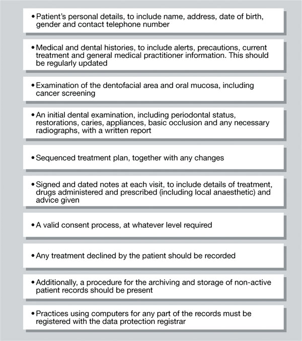 samples of dental clinical notes