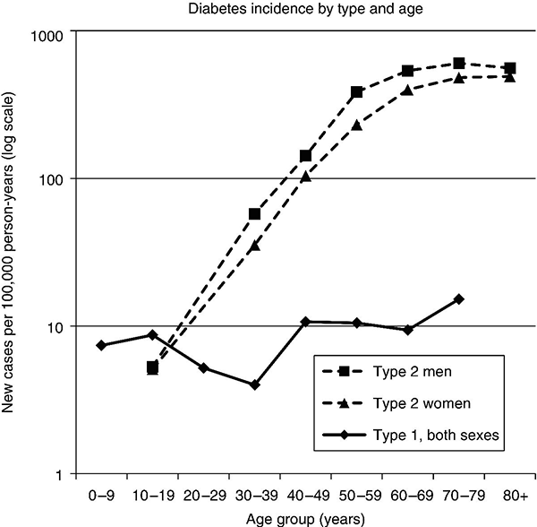 c2-fig-0001