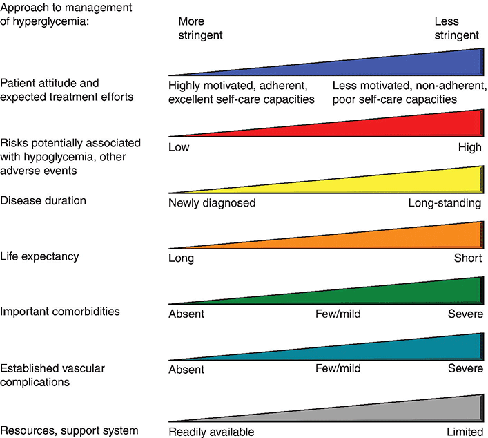 c4-fig-0001