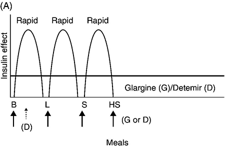 c4-fig-0002