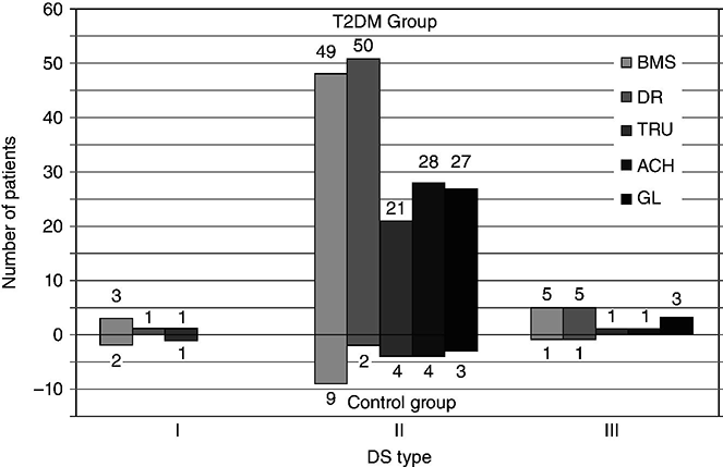 c8-fig-0003