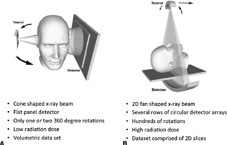 c1-fig-0001