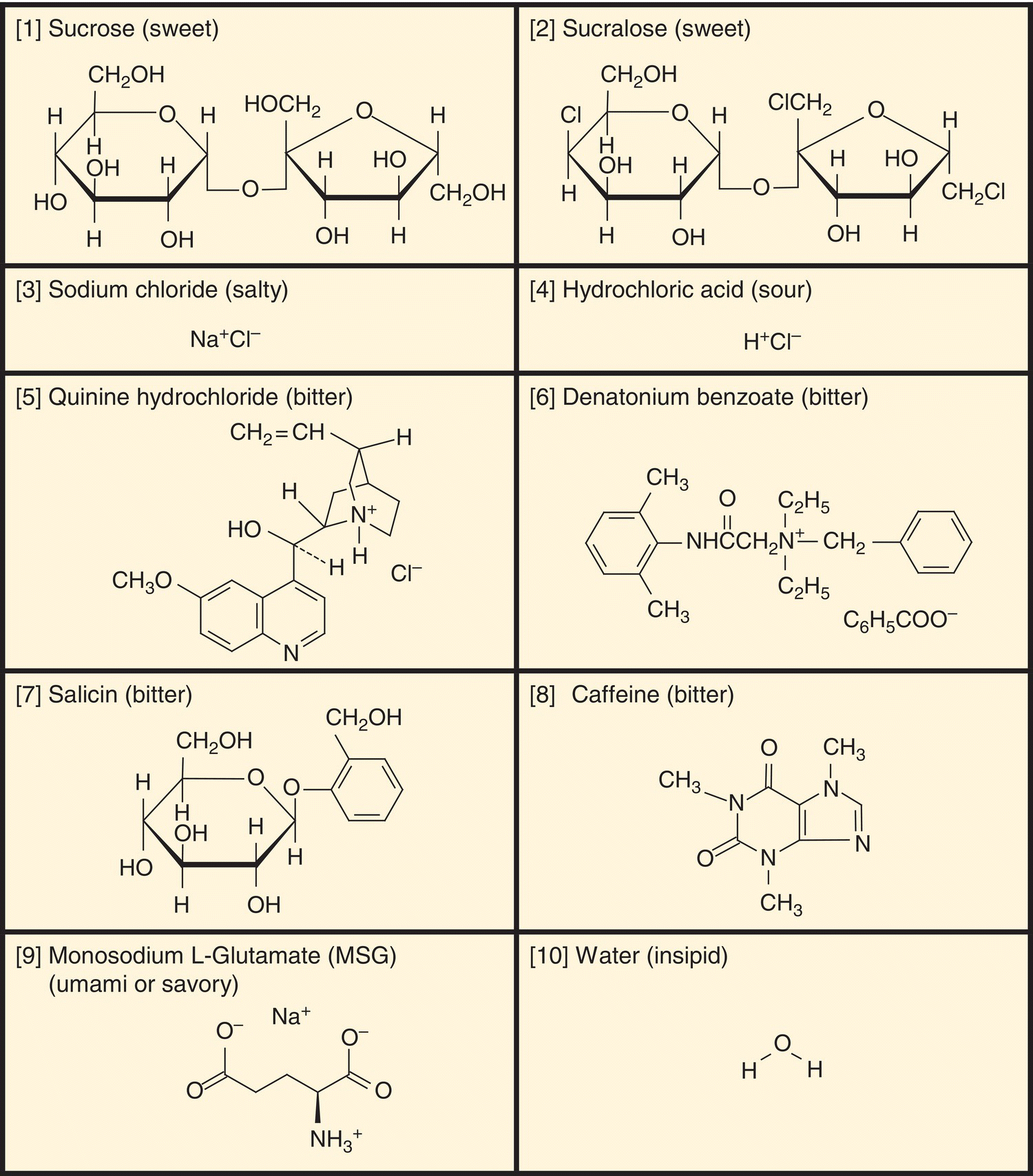 c10-fig-0002