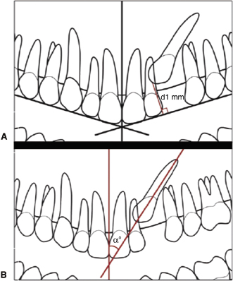 c16-fig-0002