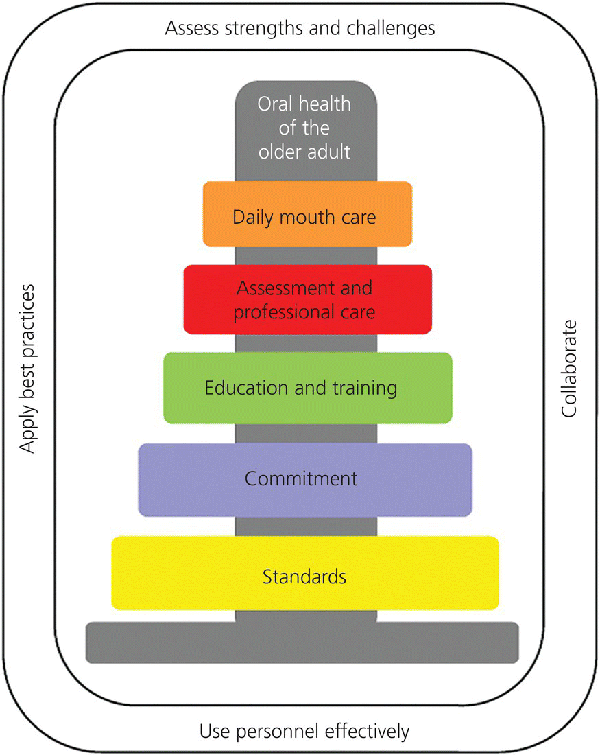 c19-fig-0001