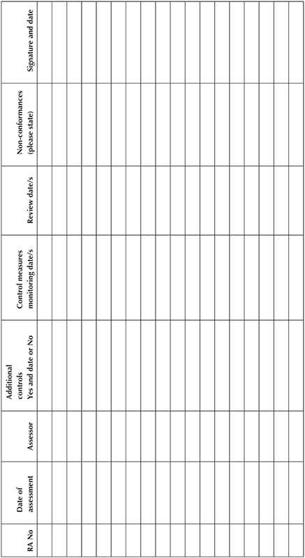 19 Risk Assessment | Pocket Dentistry