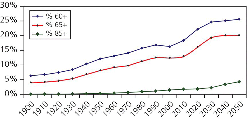 c21-fig-0001