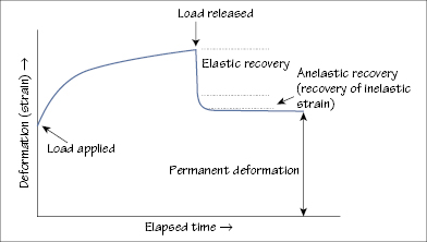 c23-fig-0003