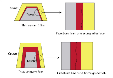 c25-fig-0001