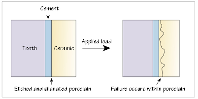 c25-fig-0002