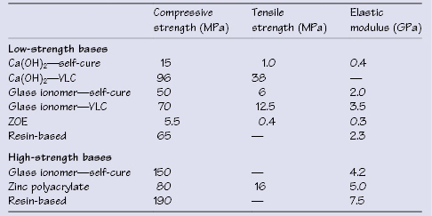 c26-tbl-0001.jpg