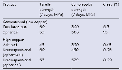 c31-tbl-0003.jpg