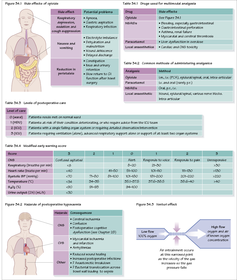 c34-fig-5001