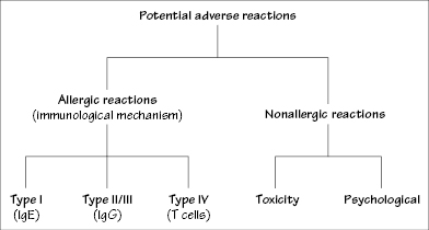 c45-fig-0002