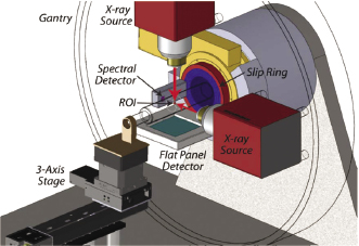 c5-fig-0003