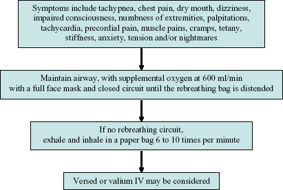 c6-fig-0006