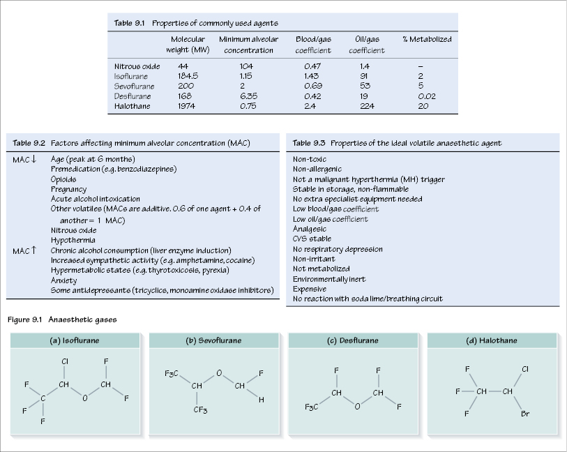 c9-fig-5001