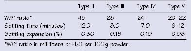 c9-tbl-0001.jpg