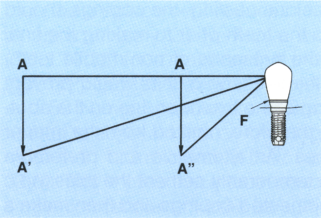 fig33-8a1.jpg