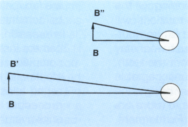 fig33-8a2.jpg