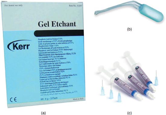 etchant dental