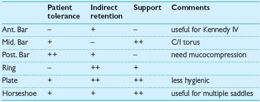 Table_Image