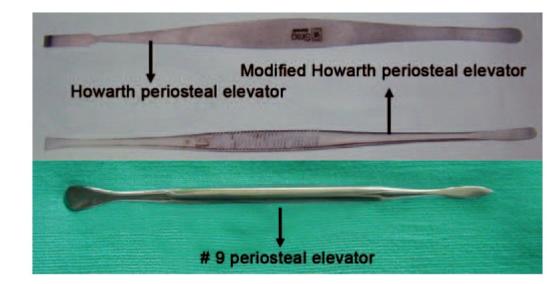 Periodontal Instruments Austin Retractor Periodontal Knives