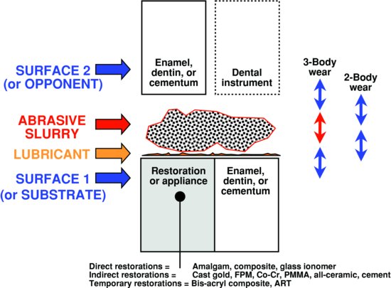 ch09fig002.eps