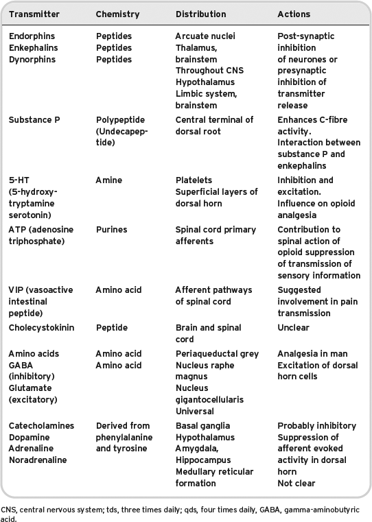 Table 8-3